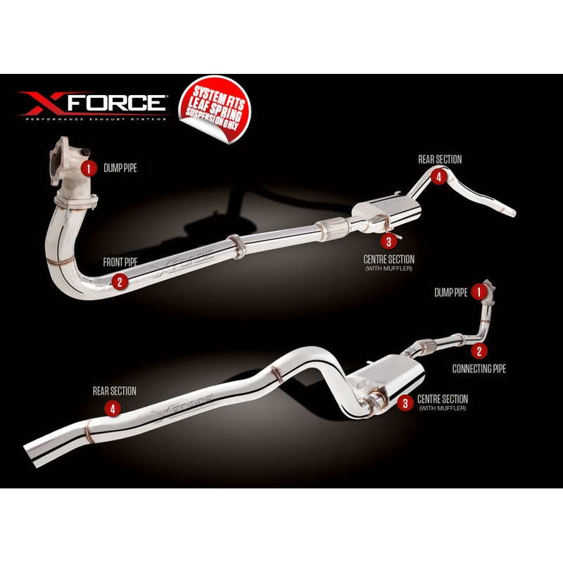 X Force 3″ Stainless Steel Turbo Back Exhaust Nissan Patrol Gu 4.2L TD Wagon1997-2007