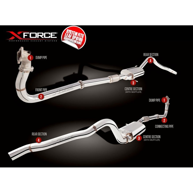 X Force 3″ Turbo Back Exhaust System Nissan Patrol Gu 4.2L TD Ute 1999-2006